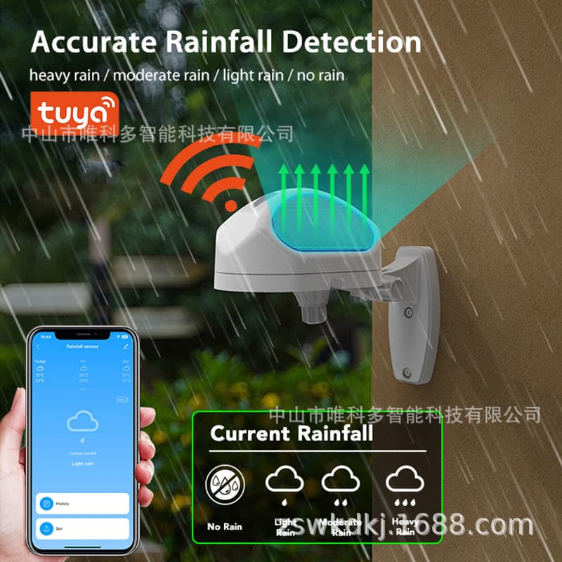 Graffiti Zigbee rain sensor, automatic window opening/closing sensor for water immersion during rain, leak alarm, smart home