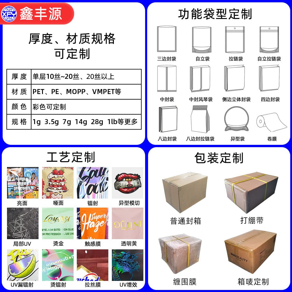 Custom Sealed Tactile Film Zipper Candy Bag, Odor-Proof Stand-Up Resealable Cookies Child-Resistant Tobacco Packaging Bag