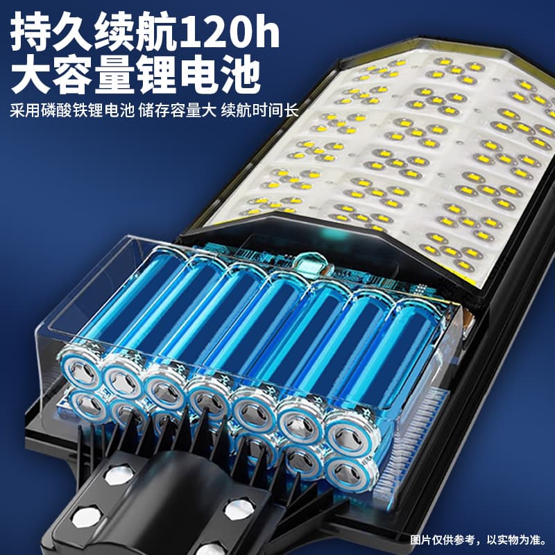 5 New Solar Outdoor Lights, Yard Lamps with Human Motion Sensor, Integrated Home Garden Lighting, High-Power Smart Street Lights