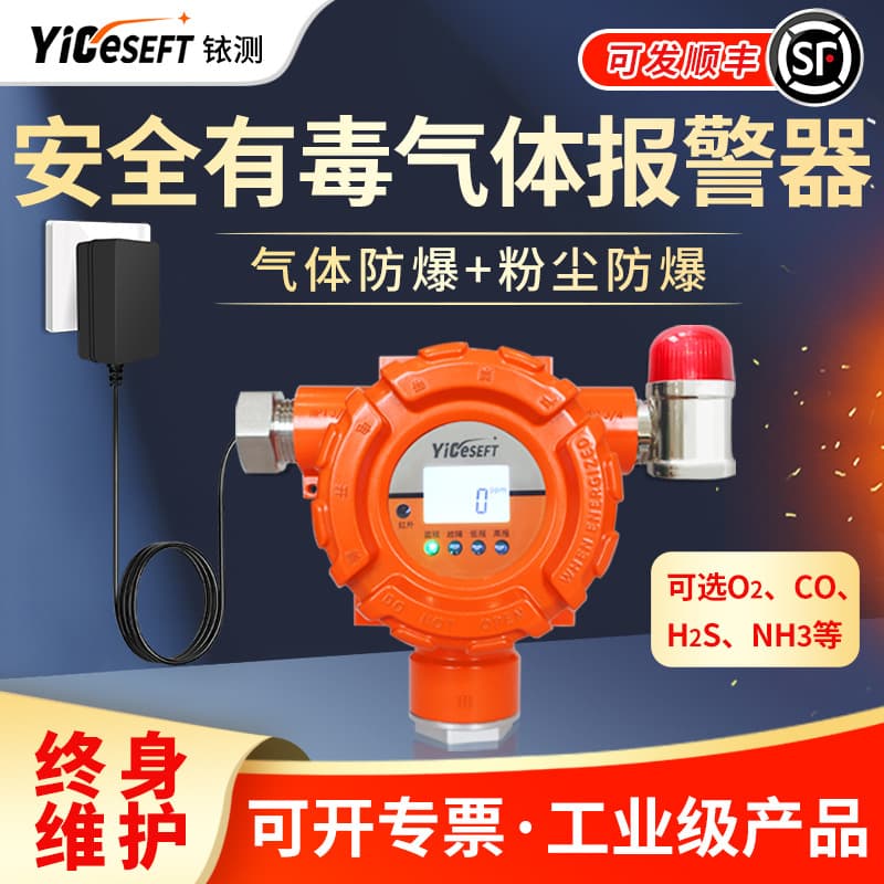 Fixed Gas Detector for Oxygen, Carbon Monoxide, Hydrogen Sulfide Concentration Alarm, Multi-Channel Safety Monitoring