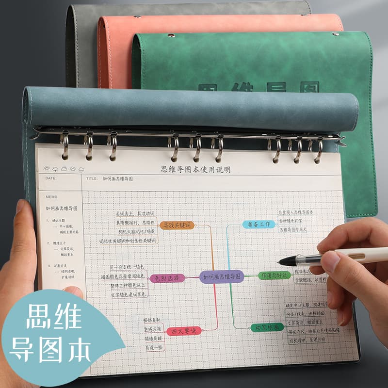 Creative Loose-Leaf Notebook for Synchronized Recording, Multifunctional Notepad for Business Office Meetings, Wholesale Custom Storage