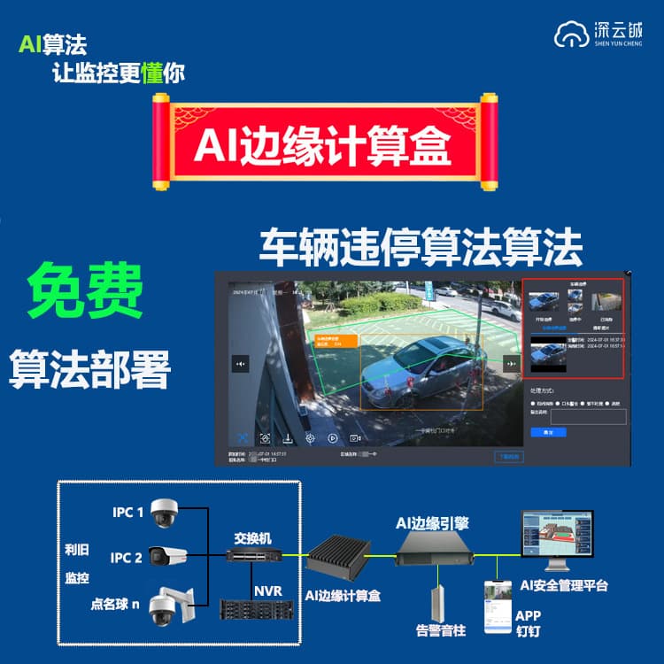Secondary development AI-controlled traffic lights with congestion prediction, traffic flow statistics, and smart traffic edge computing systems.