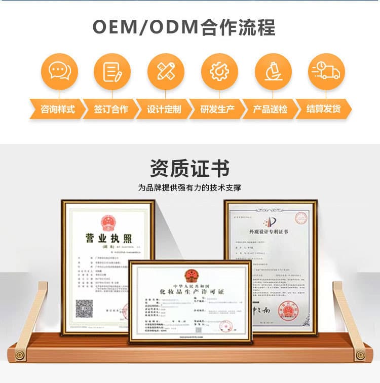 Cross-border cosmetics factory processing and custom-made full-English facial masks and makeup patches l-branded full-English source skin care products