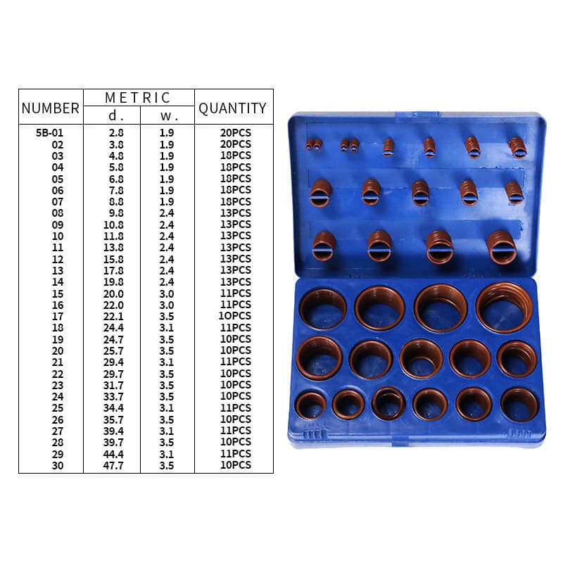Fluororubber O-Ring Repair Kit/Blue Box/Red Box/Yellow Box/Boxed O-Ring/0-RING/Wholesale Oil-Resistant