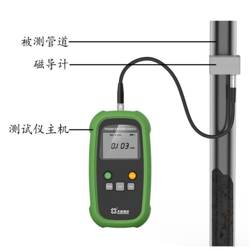 Tianheng TK5500 Pipe Inner Wall Oxide Scale Tester Stainless Steel Pipe Internal Oxide Scale Spalling Test