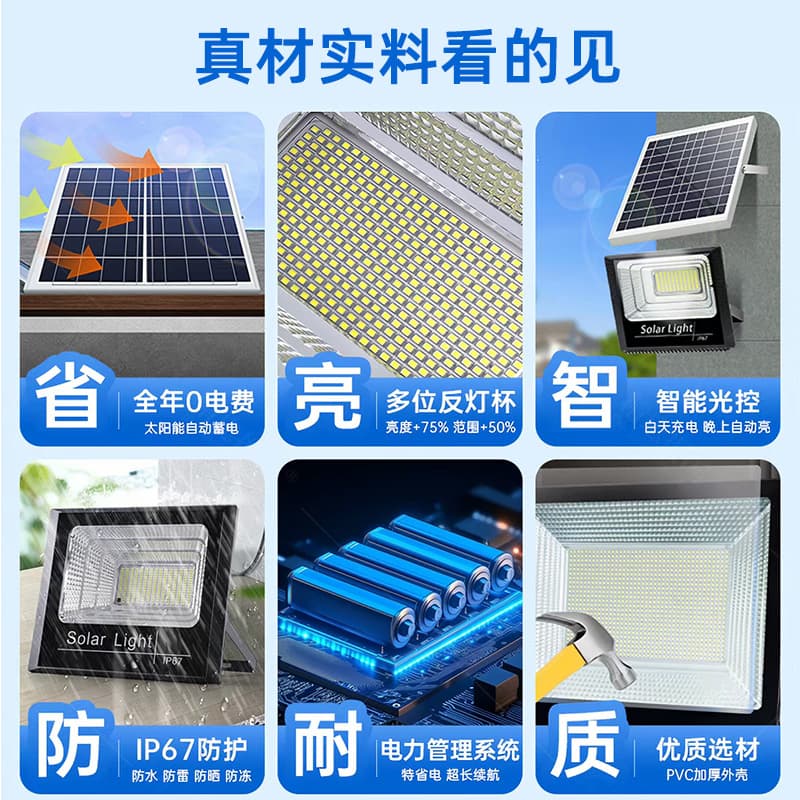 Solar Outdoor Light 2026 New Model Home Courtyard Light Rural Outdoor Waterproof Wall Lamp Ultra-Bright Floodlight