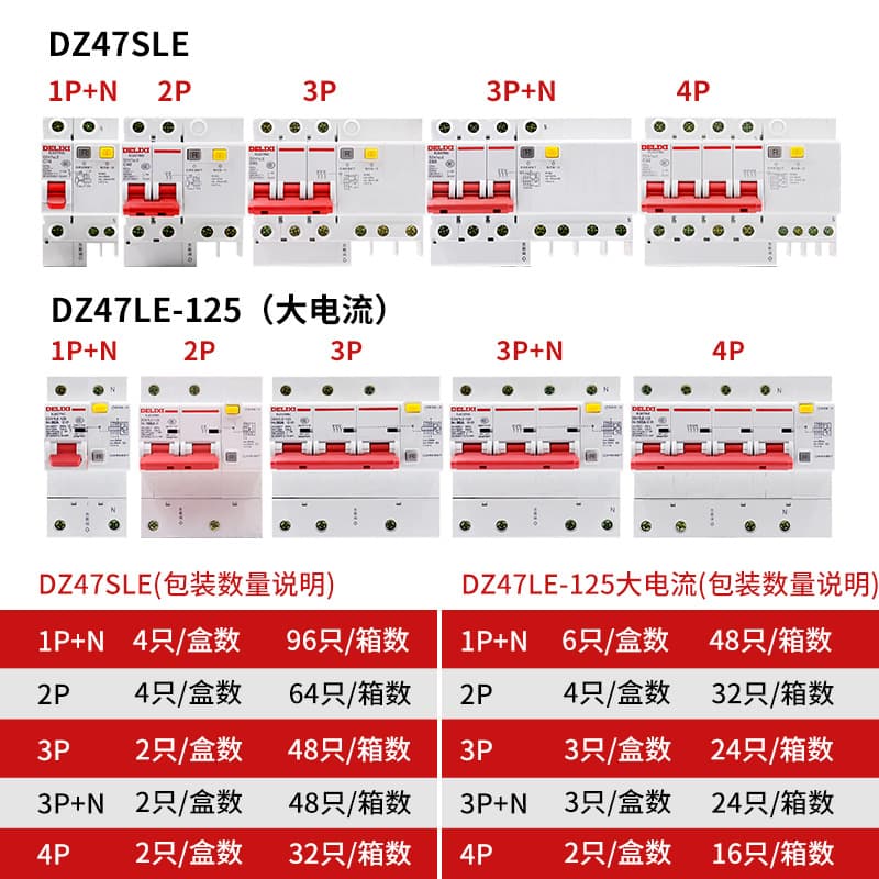 Delixi Residual Current Circuit Breaker DZ47SLE Leakage Protection Switch 32A Household 16A Air Switch 1P Circuit Breaker 2P 3P