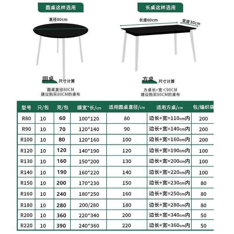 Disposable Tablecloth Thickened Elastic Fitted Round and Square Table Universal Waterproof Oil-Proof Wipe-Free Dining Table Cover Red Table Cover