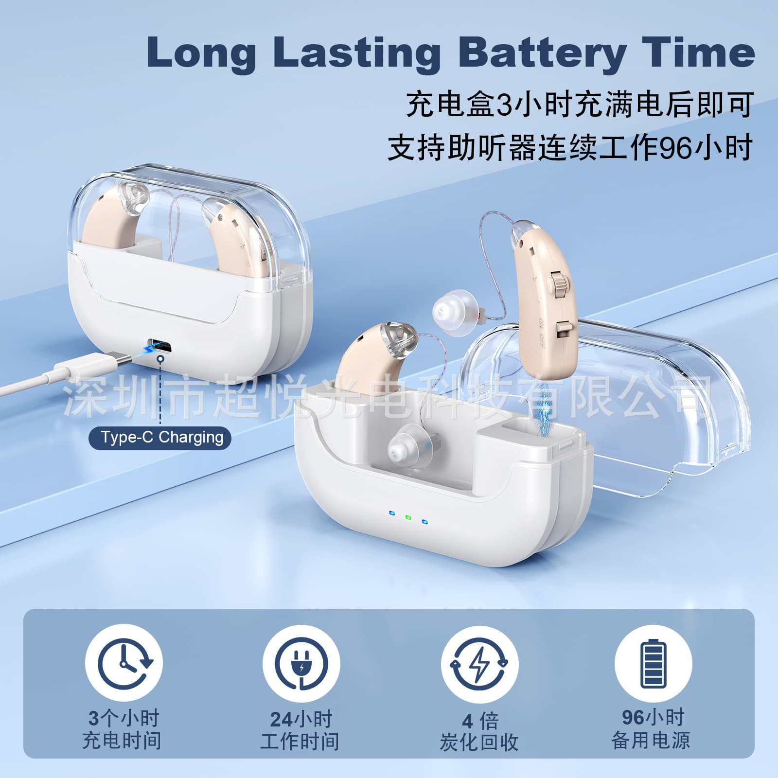 Hearing aids for the elderly, sound amplifiers, behind-the-ear receivers, charging cases, and accessories wholesale. New hearing aids in stock.