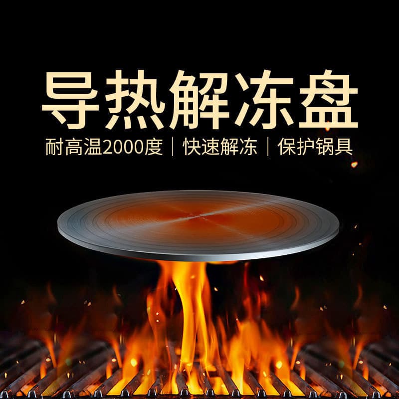 Kitchen Gas Stove Heat Conduction Plate, Household Gas Stove Heat Conduction Plate, Pot Protection Anti-Burning Black Heat Conduction Sheet, Thawing Plate