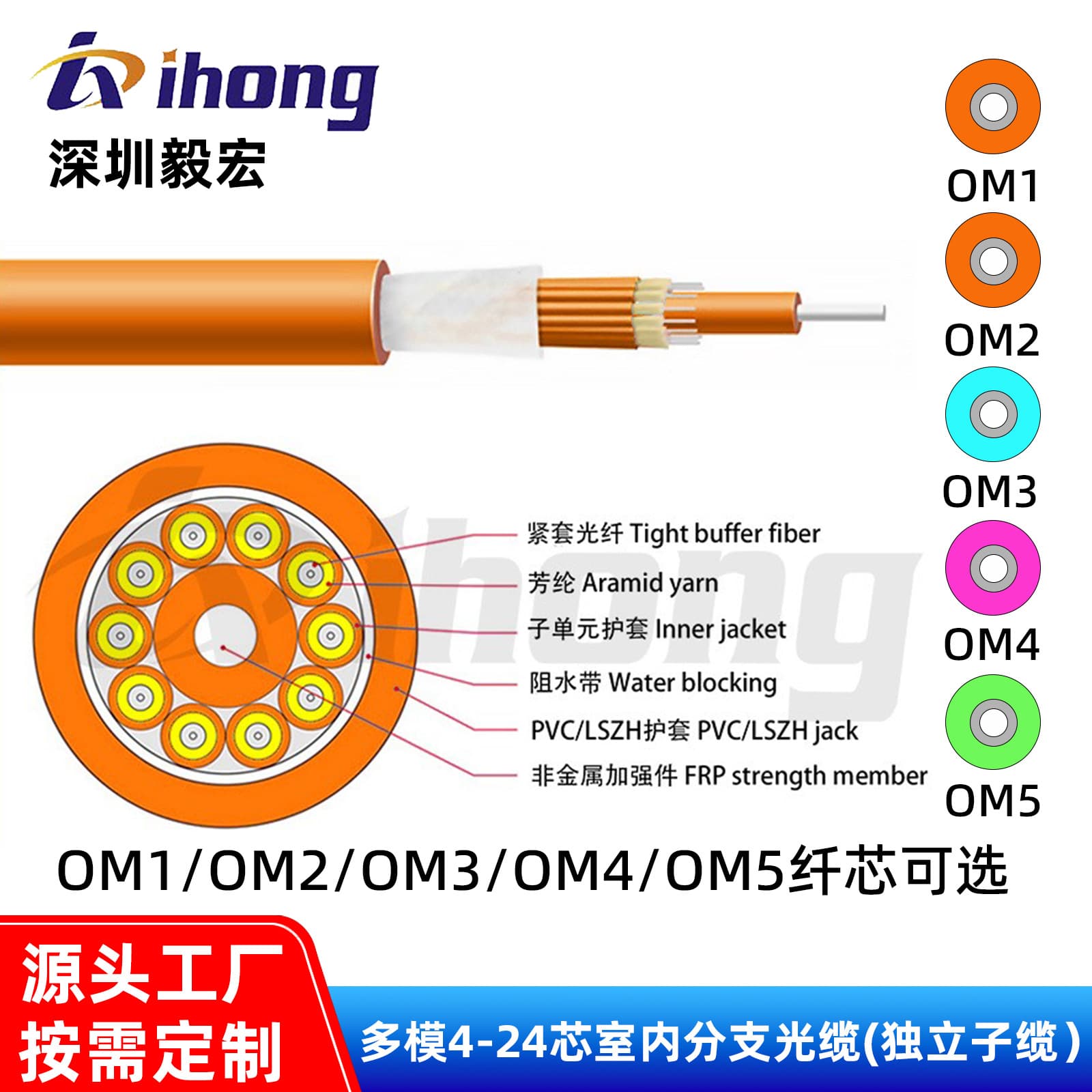 Factory Customized GJFJV&H Multi-Mode 4-24 Core Indoor Branch Optical Cable, Indoor Optical Cable OM1-OM5 Optional Wholesale