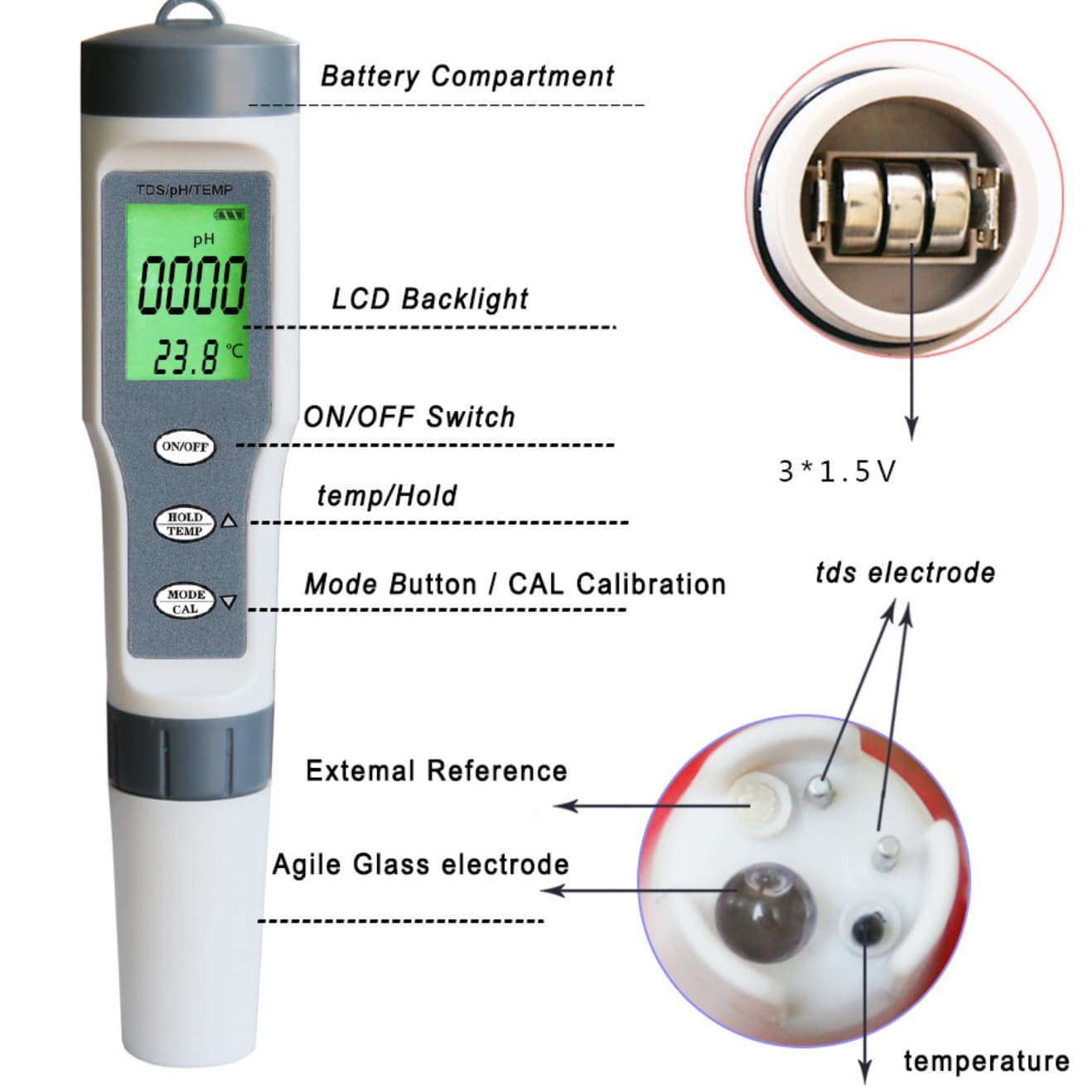 Multifunctional water quality test pen pH value TDS temperature three-in-one acidity meter tester ph test meter backlight