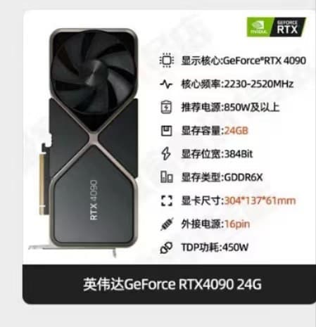 NVIDIA 4090 Turbo Single Fan Graphics Card, 50,000 units in stock, 8-10 week futures, large quantities available at favorable prices, minimum order 500