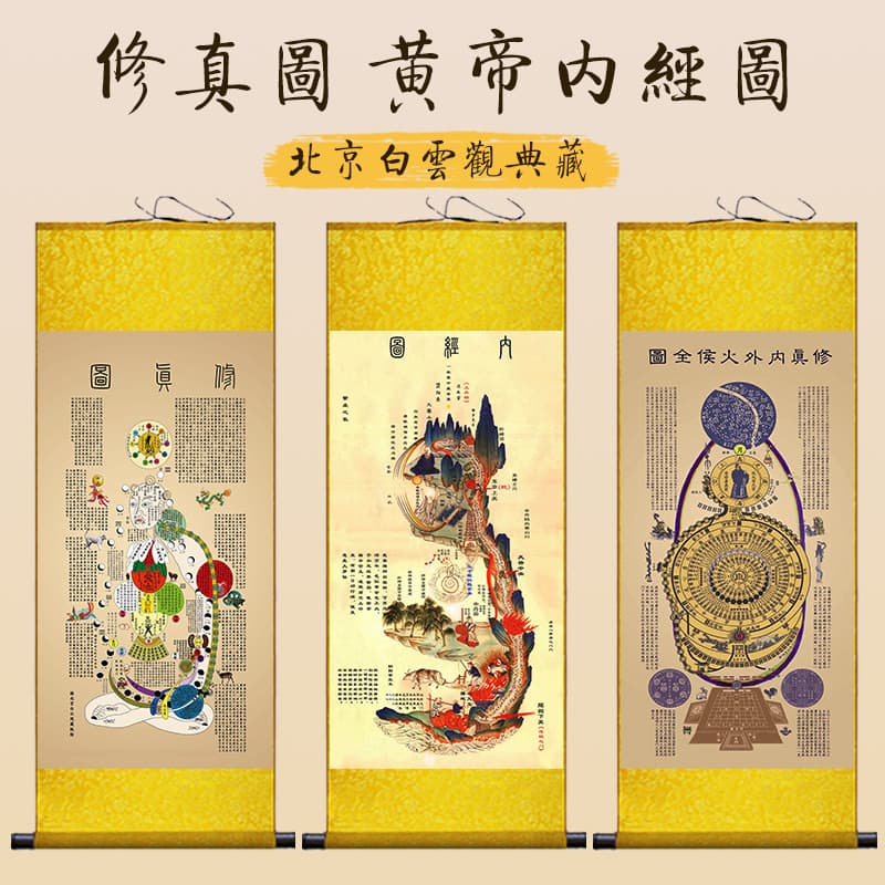 Taoist Medical Cultivation Chart, Yellow Emperor's Inner Canon Diagram, Baiyun Temple High-definition Fire Phase Chart, Traditional Chinese Medicine Wellness Mind-Nature Scroll Decoration