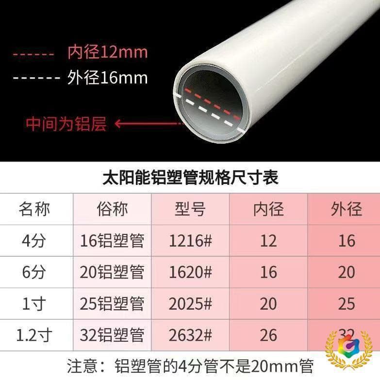 ✅ Solar Aluminum-Plastic Composite Pipe for Cold and Hot Water Supply, 1216 Water Heater Heating, 4-Part 6-Part Thickened New Material Water Pipe