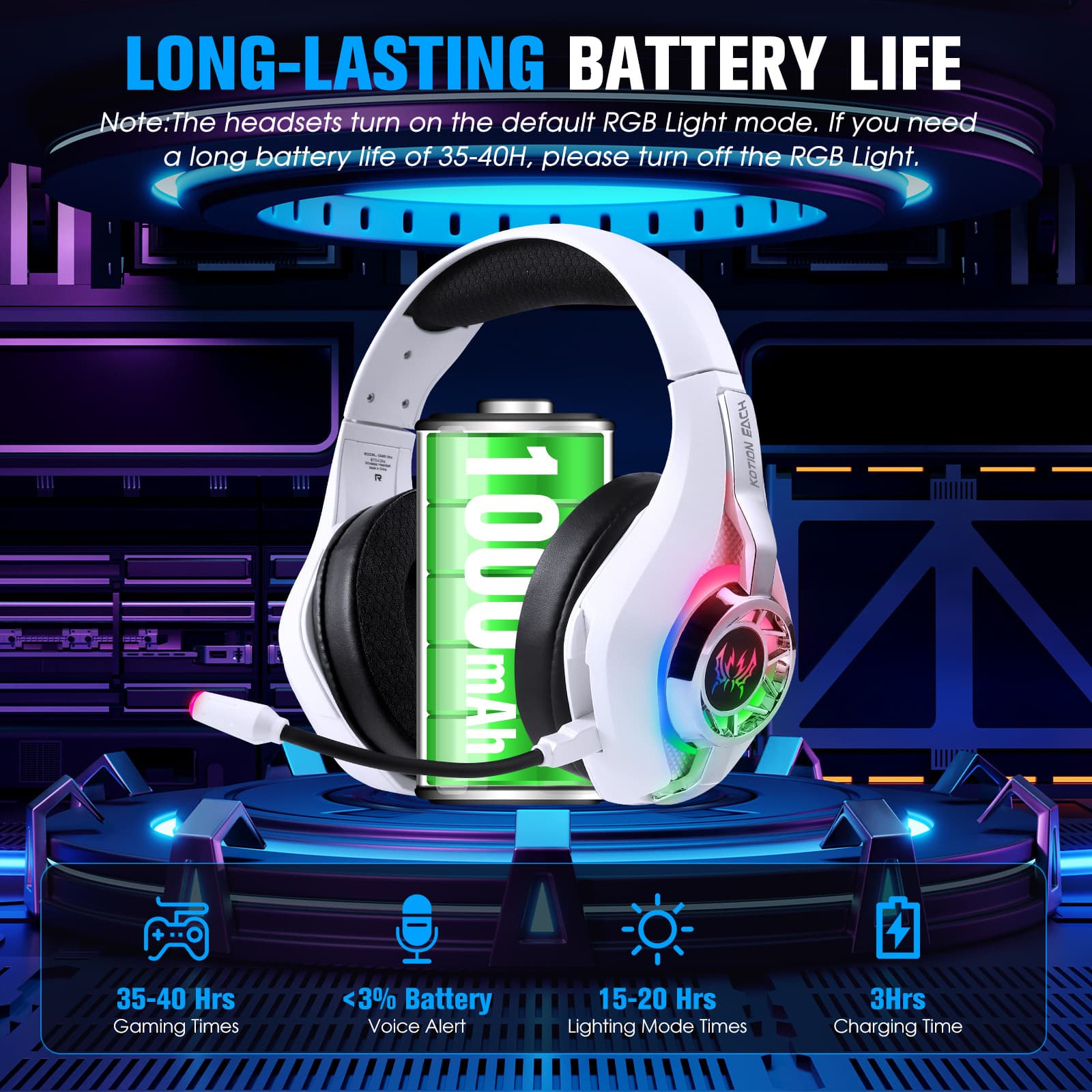 Cross-border New 2.4G Tri-Mode Over-Ear Wireless Bluetooth Headset Microphone RGB Gaming Bluetooth Headphones