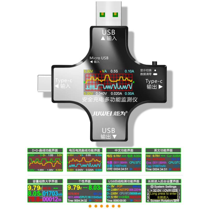 Juwei Type-C PD Multifunction Tester Digital Display Voltmeter Ammeter USB Charging Detector Measuring Instrument