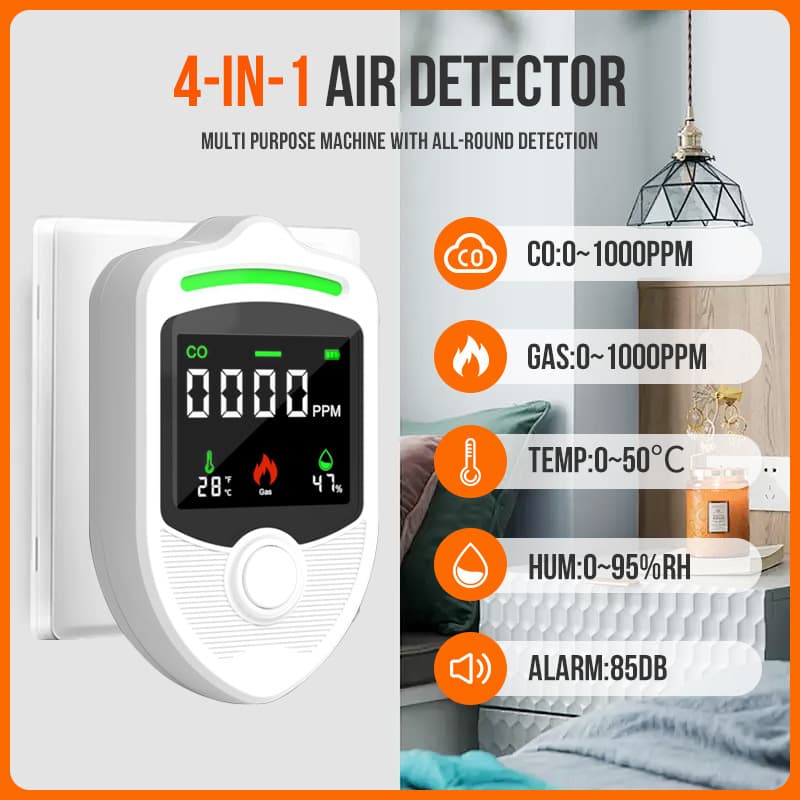GAS Wall-Mounted Quad Detector - Temperature, Humidity, CO, and Combustible Gas Leak Monitor