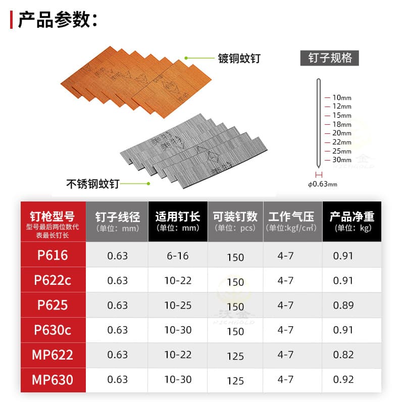 Brad nails, headless brad nails, woodworking pneumatic gun nails, copper-plated headless brad nails, P622, P630, national standard