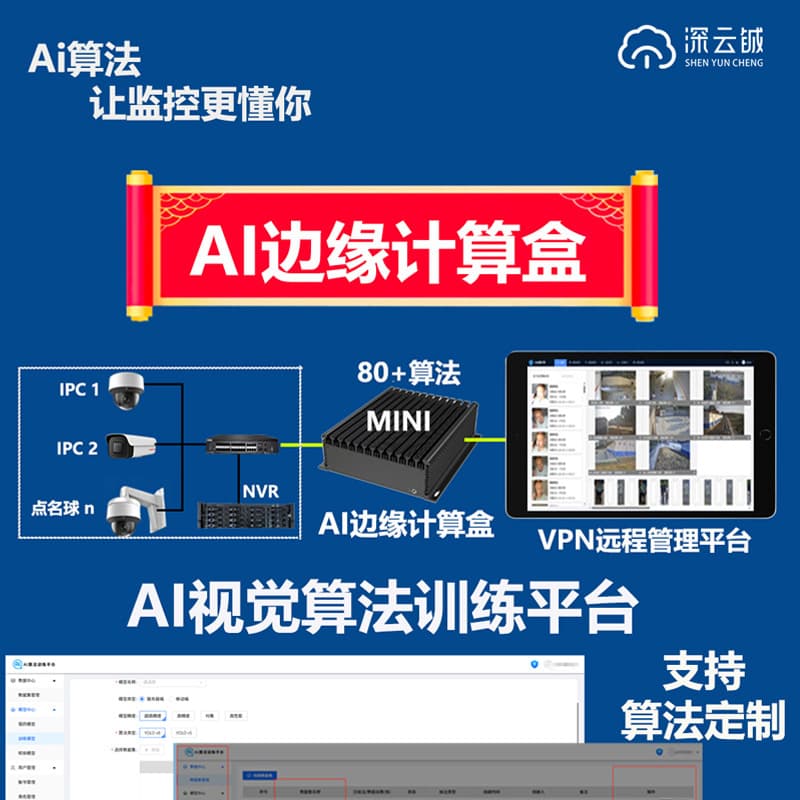 Secondary Development Rat Recognition, Fire Operation Absence Warning, Takeout Supervision, and Transparent Kitchen Video AI Algorithm Mainboard