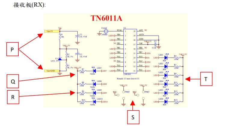 LINKAS RF Wireless Transmitter/Receiver Application Module Demonstration and Analysis