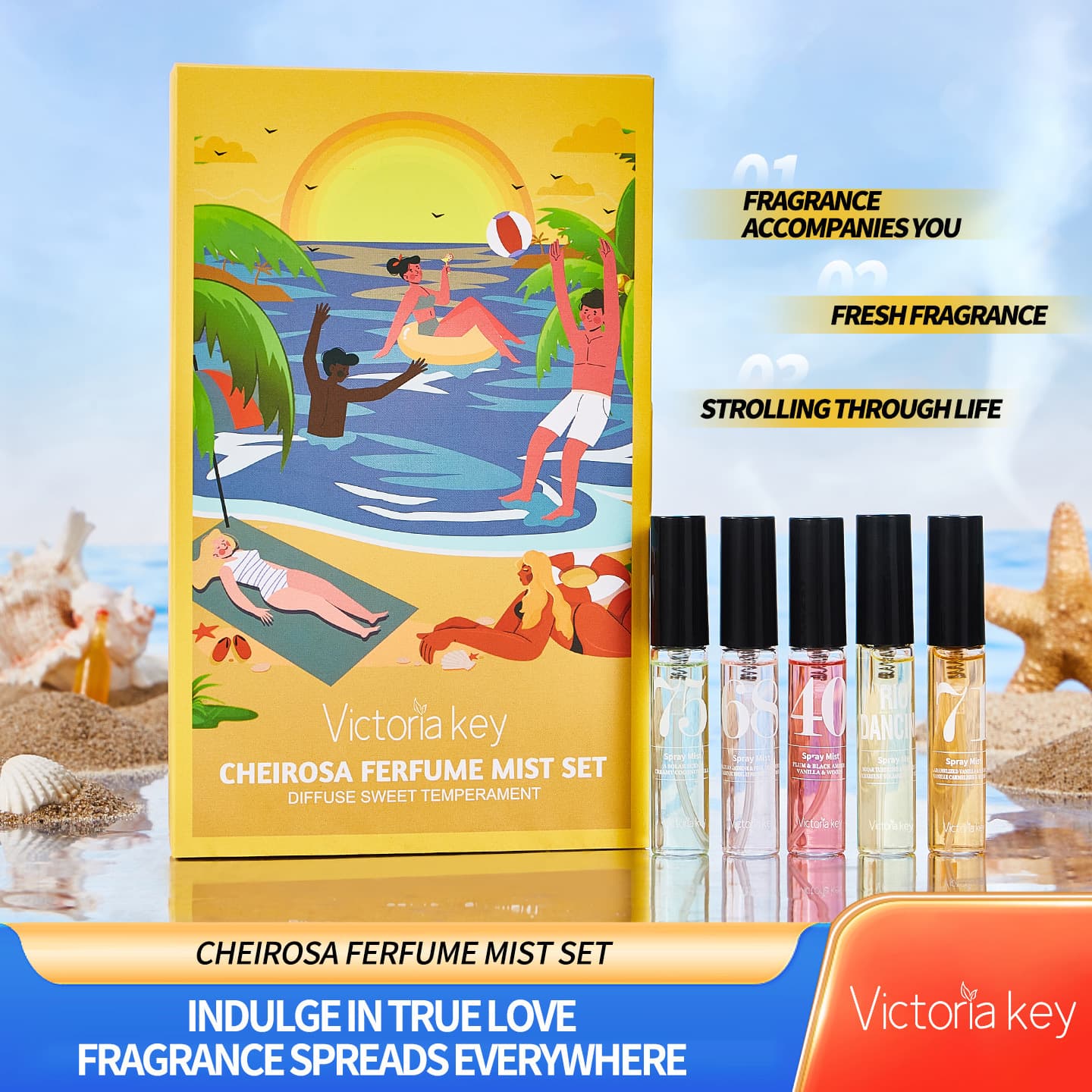 Cross-Border Best-Selling Alcohol-Free Perfume Set, Beach Digital Perfume, Long-Lasting Body and Hair Fragrance Spray