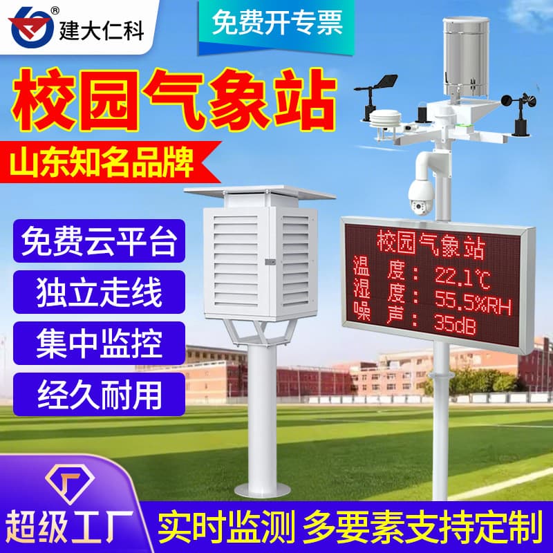 Campus Weather Station with Outdoor Temperature, Humidity, Wind Speed, Direction, Rainfall, and Stevenson Screen for Scientific Research