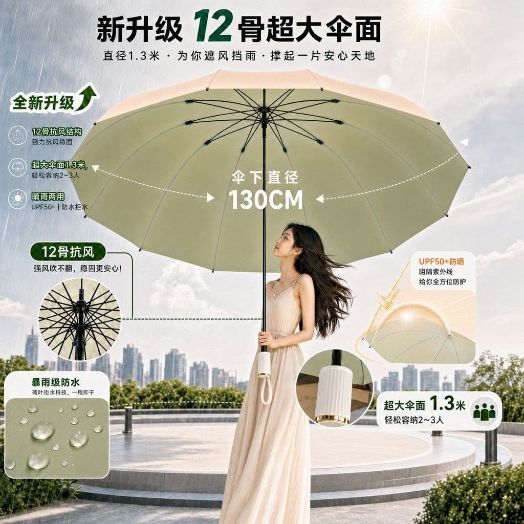 New 12-rib Extra-Large Color-Coated Macaron Two-Tone Sun & Rain Umbrella, Windproof Canopy Design, Multiple Colors Available