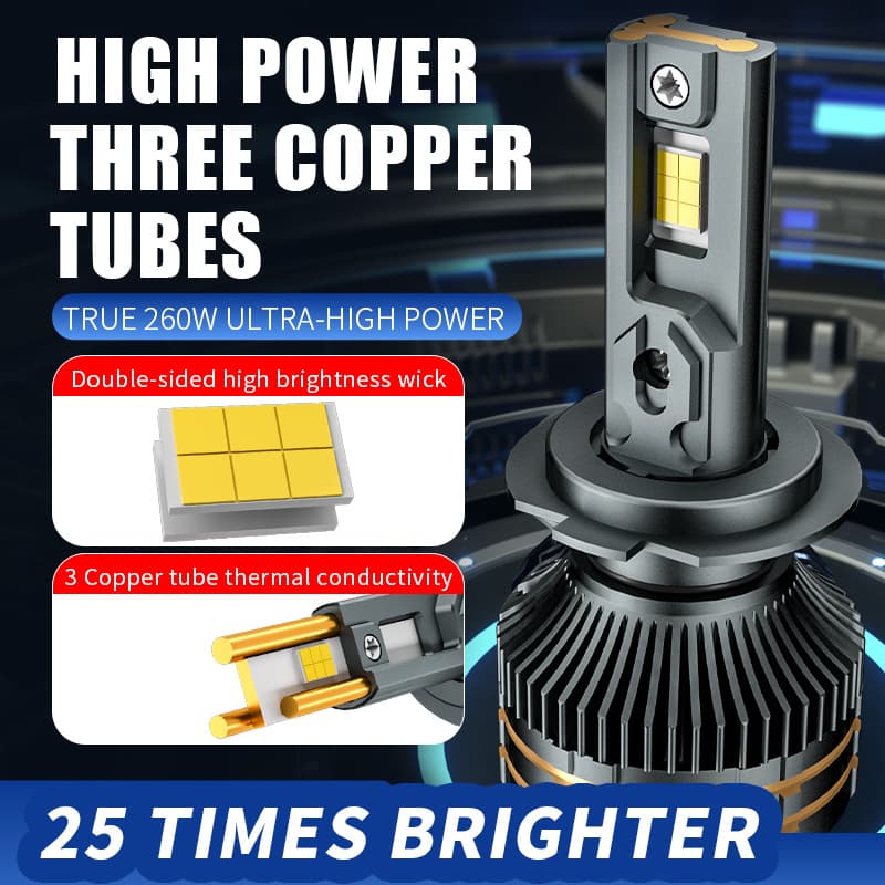 Cross-border Car LED Headlight LED High Power 260W H11 H4 Modified Front Headlight 3-Copper Tube Headlight