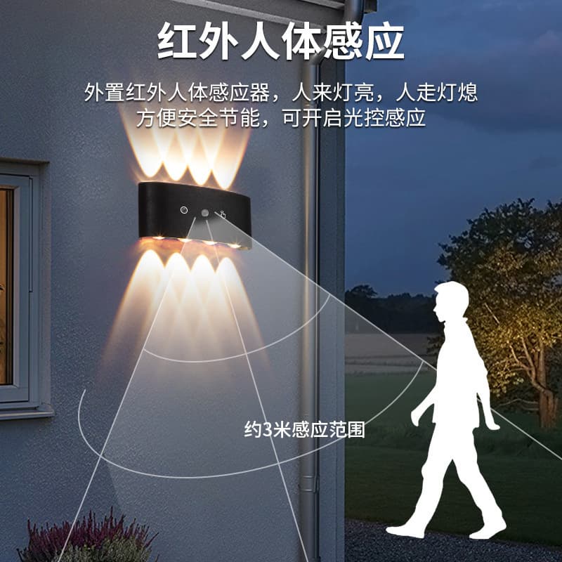 Cross-border Charging Induction Wall Light Magnetic Wireless Wall Light No Wiring No Drilling Bedroom Night Light Room Induction