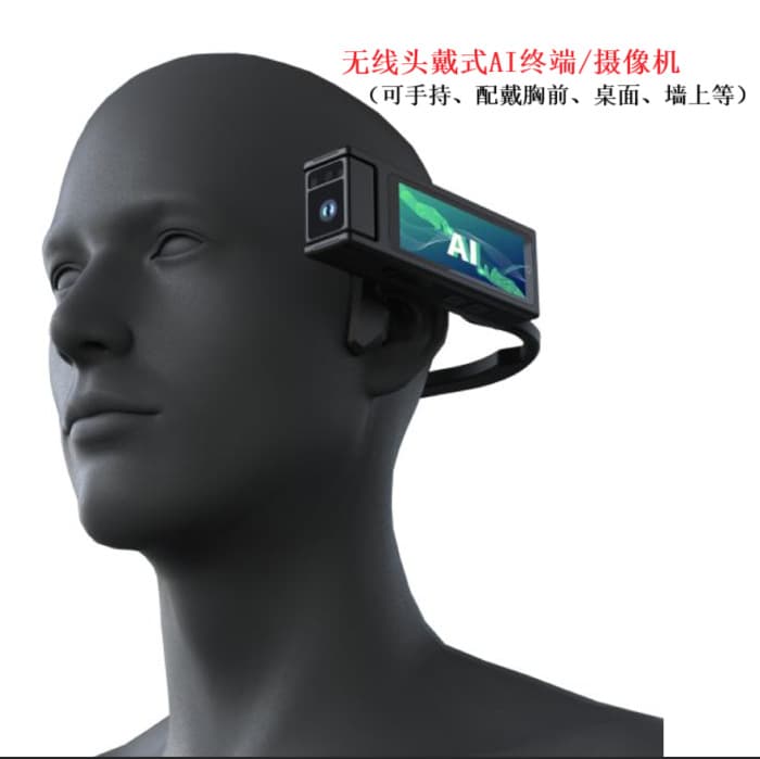 Wireless Head-Mounted Audio-Video Camera/AI Terminal/AI Assistant, First-Person View, Non-Obstructive