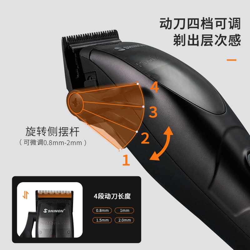 Amazon Men's Professional Hair Clipper Beard Trimmer High-Power Electric Hair Clipper for Barbershop Retro Pompadour Haircut