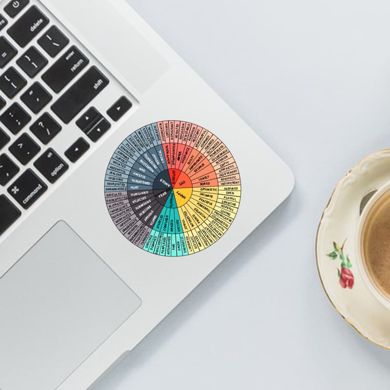 Amazon Best-Seller Color Emotion Wheel Sticker for Psychological Color Expression