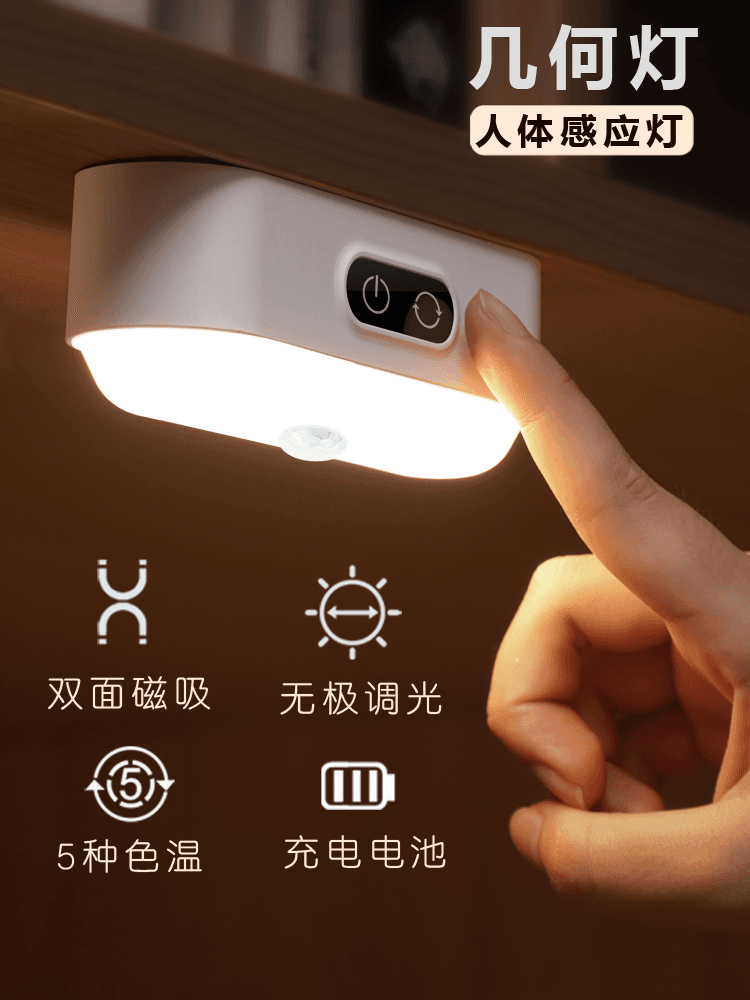 Motion Sensor Night Light for Bedroom, Multifunctional Charging Bedside/Desk Lamp with Mirror Light