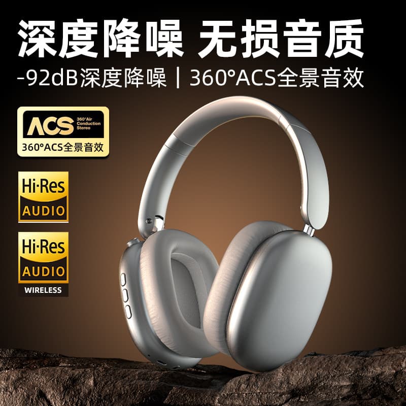 New Cross-Border Over-Ear Bluetooth Headphones with ANC Active Noise Cancellation, High-Quality Headset Compatible with Apple MAX