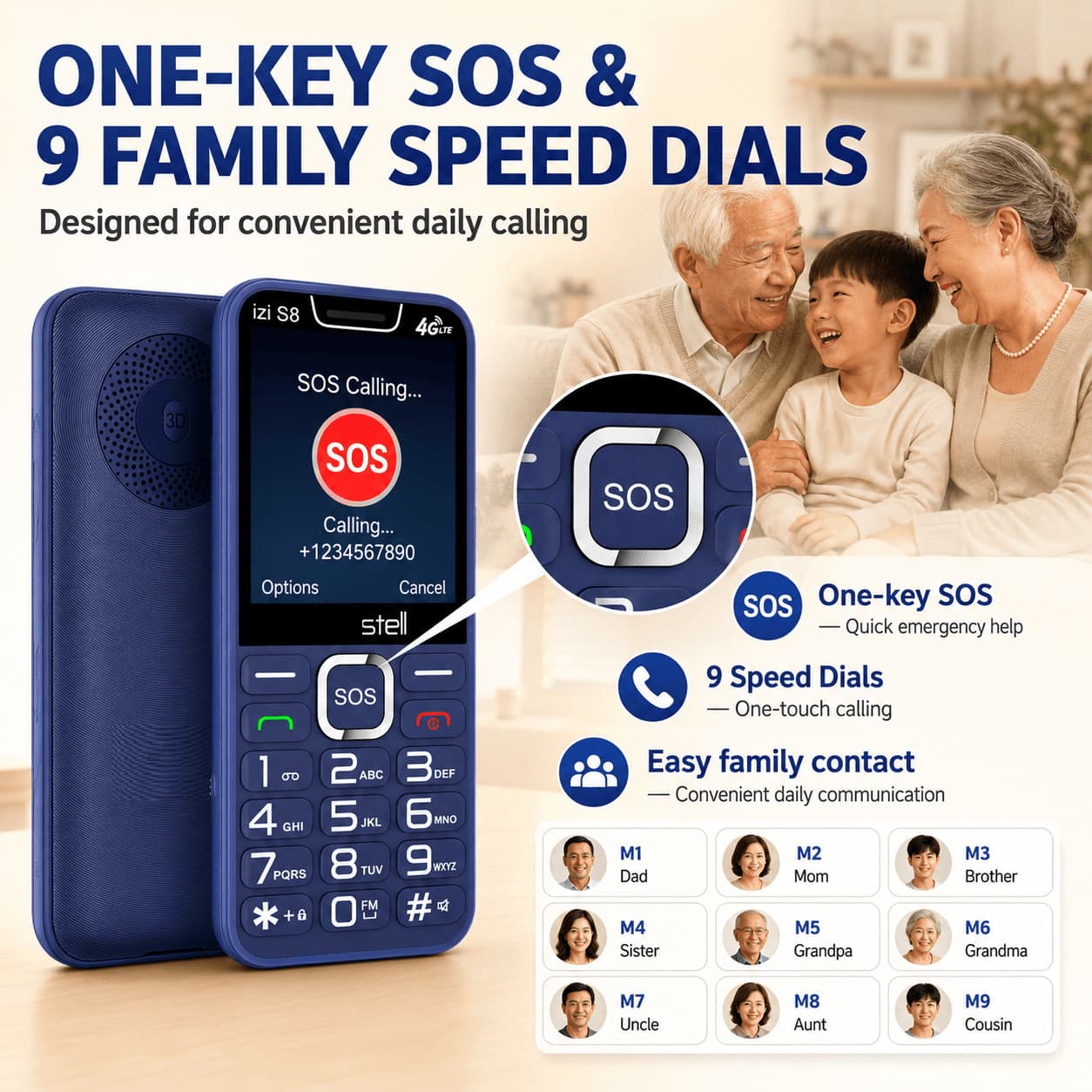 2.4" Backup Phone for Seniors 4G All-Network Dual SIM Large Battery Feature Phone SOS Cross-Border Trade
