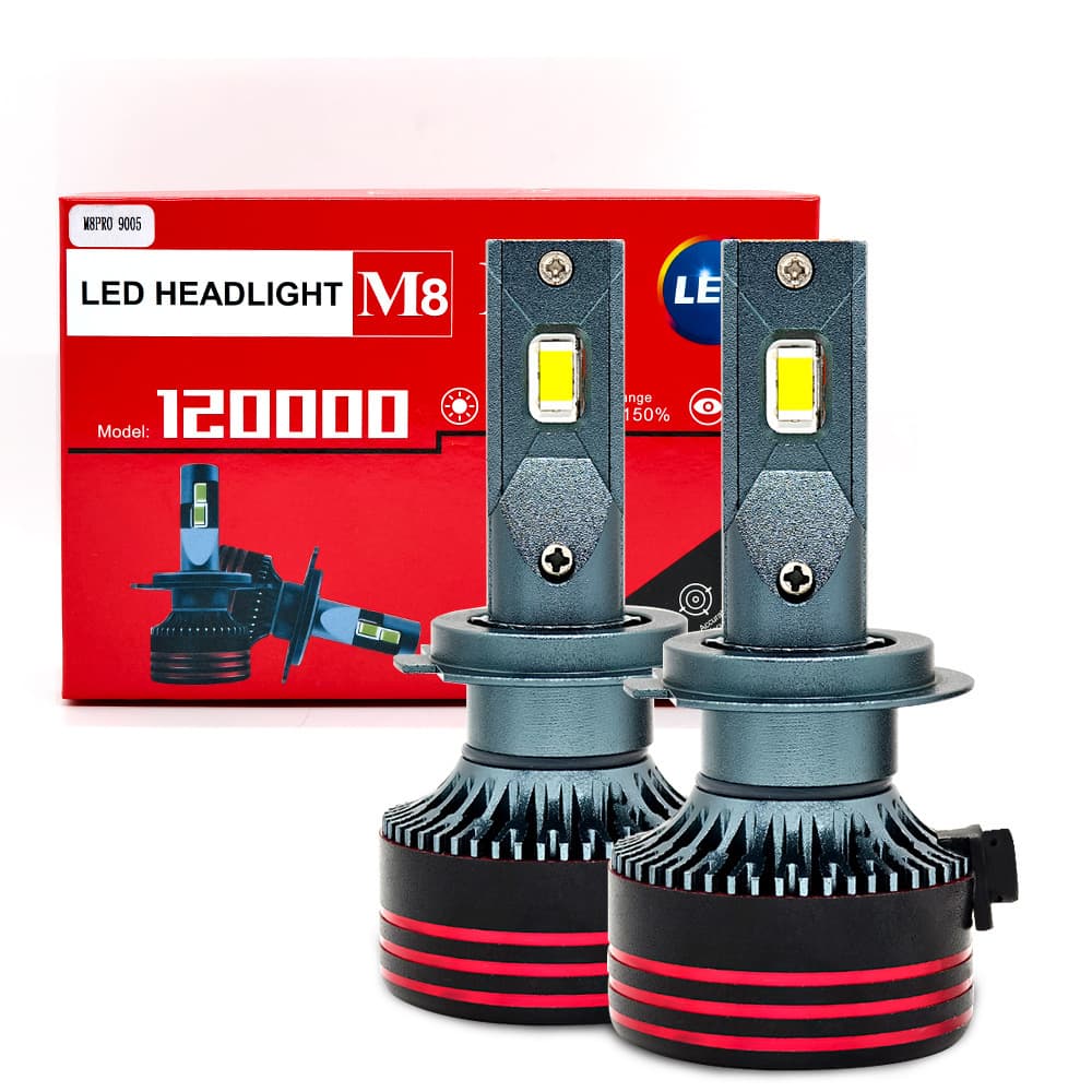 New Direct Supply Cross-Border M8pro Car LED Headlight H4 High/Low Beam 60W Single Copper Tube Universal Modification H7 Car Light