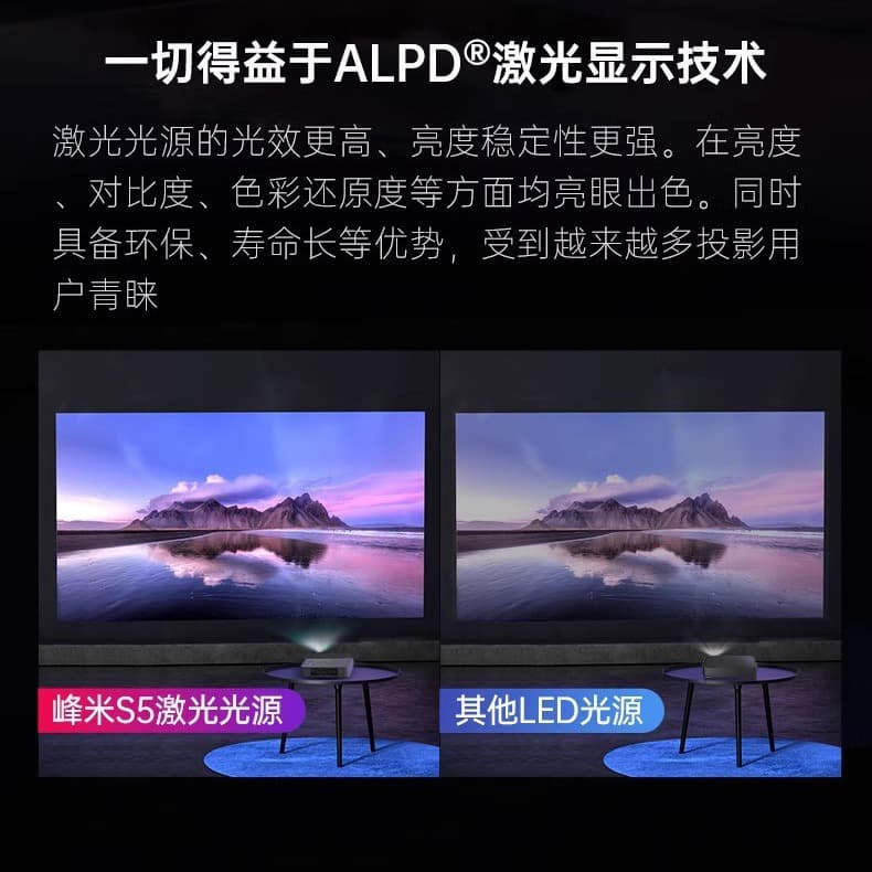 Fengmi S5 Laser Projector, Home Use, 1080P High-Definition Smart Small Projector, Bedroom Laser TV Projection