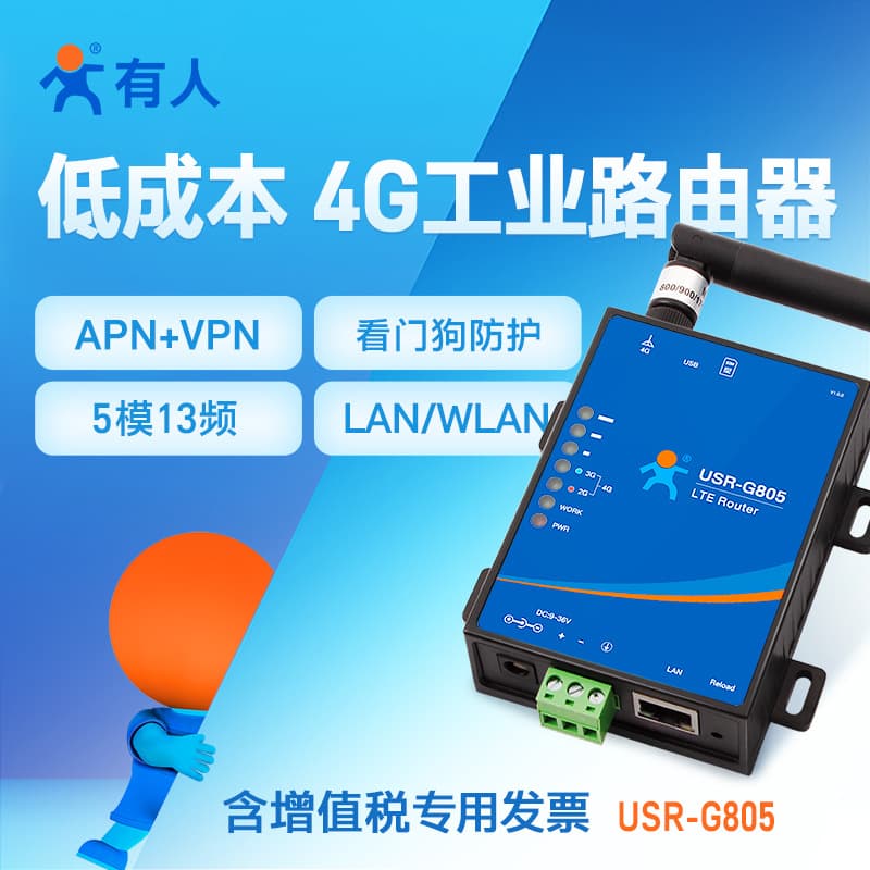 G805 4G Industrial Router with SIM Card Slot, Wireless WiFi, Low-Cost Full Netcom G806 G807 G809