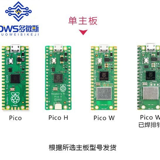 Raspberry Pi Pico development board with RP2040 chip, dual-core Raspberry Pi, MicroPython