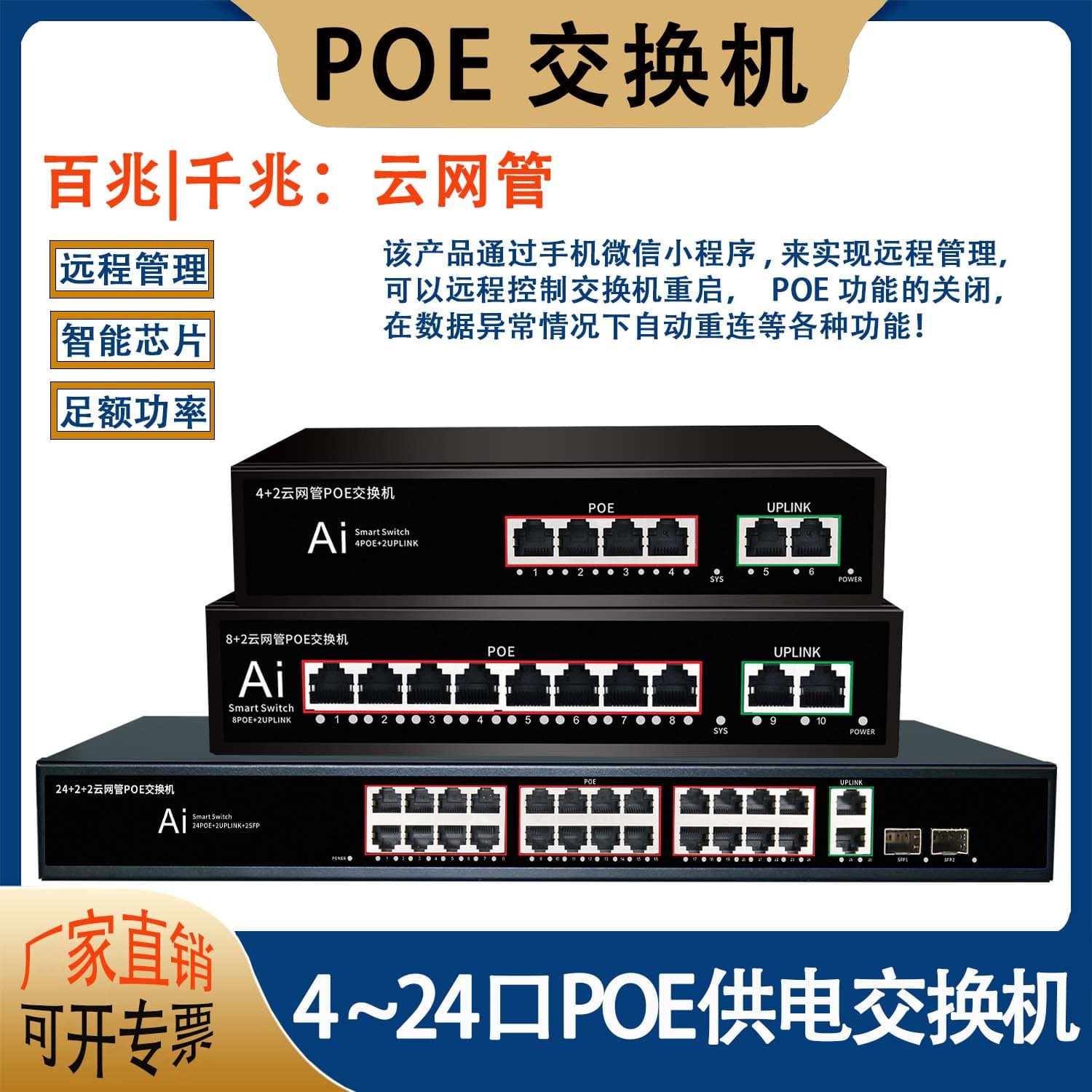 Cloud-Managed PoE Switch with 4 Gigabit Ports, 8/16/24 Ports, 100m Lightning Protection, 48V Monitoring AP Power Supply, Efficient Power Supply