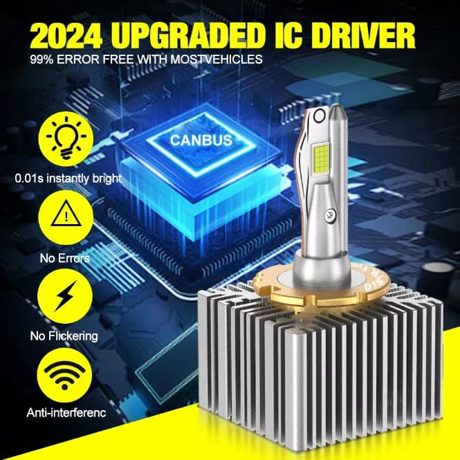 Cross-border Hot Selling Direct Plug D1S LED Bulb D3S Car Headlight Upgrade D2S Waterproof High Brightness D4S