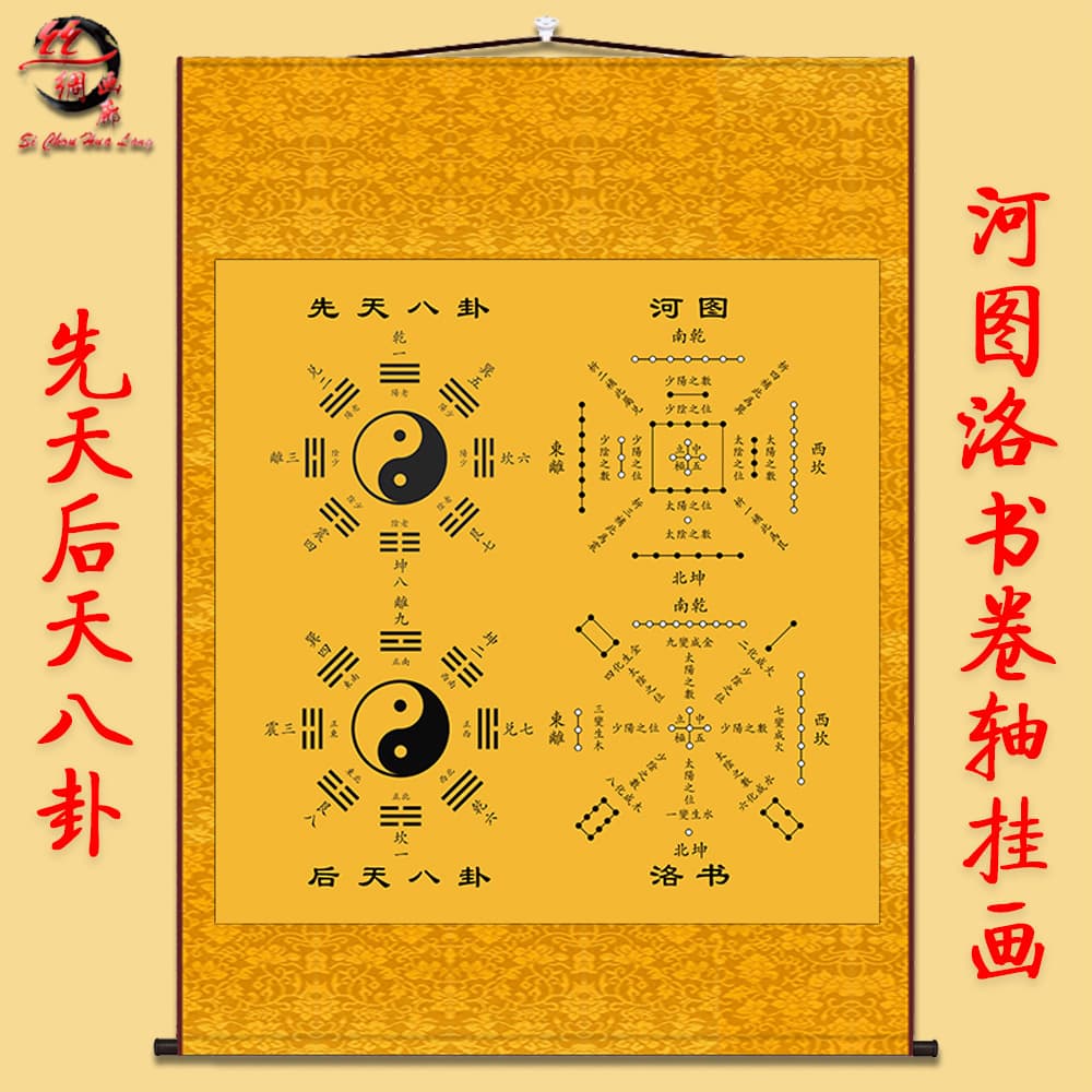 Bagua Taiji Diagram Hanging Painting, Pre-Heaven and Post-Heaven Bagua, Hetu Luoshu, Xuan Guan Five Elements Diagram, Feng Shui, I Ching, Zhouyi Scroll