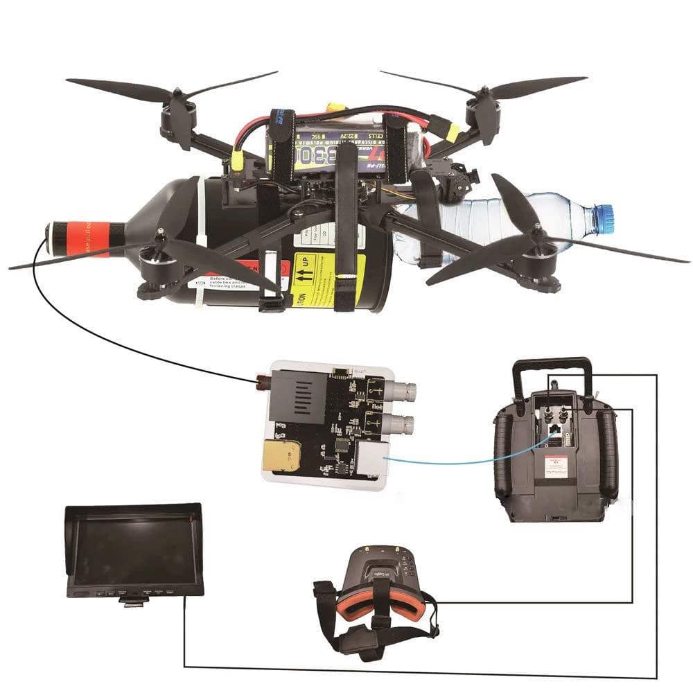 Drone Fiber Optic Spool, Anti-Shielding Guidance for Video Transmission Module, Fiber Optic Cable Dispenser/Spool for FPV Racing Drone