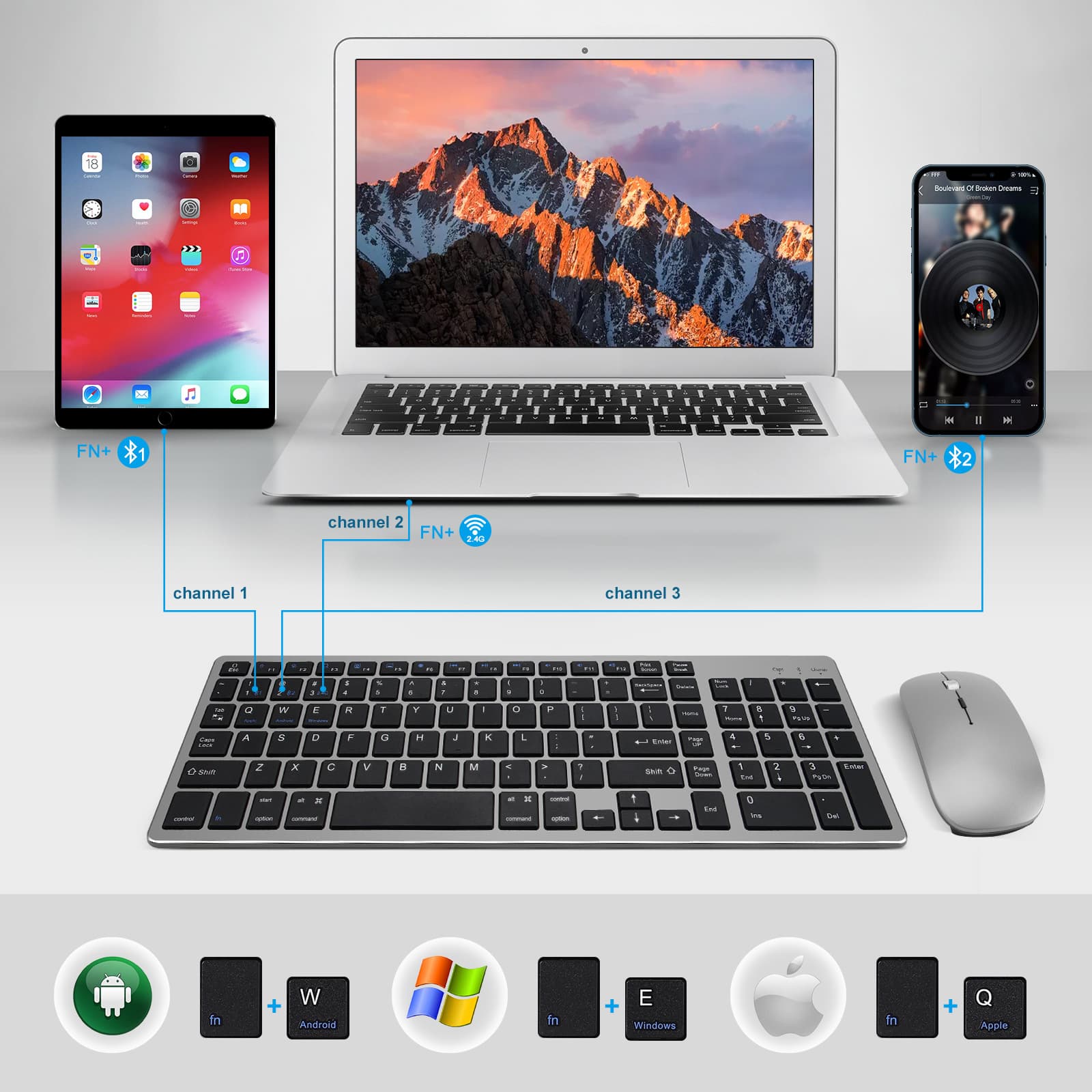 2.4G Wireless Keyboard and Mouse Combo, Bluetooth Tri-Mode Rechargeable for Laptops, All-in-One Desktops, and Tablets
