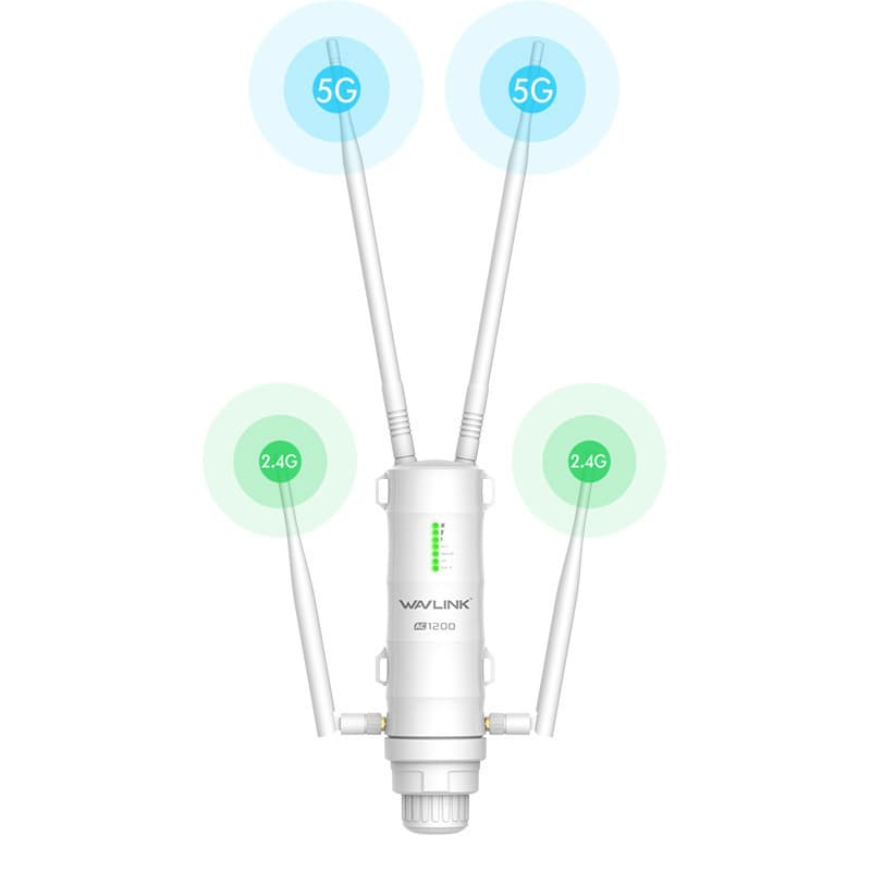 WAVLINK Outdoor AC1200M Outdoor WiFi AP Dual-Band High-Power Wireless AP Router