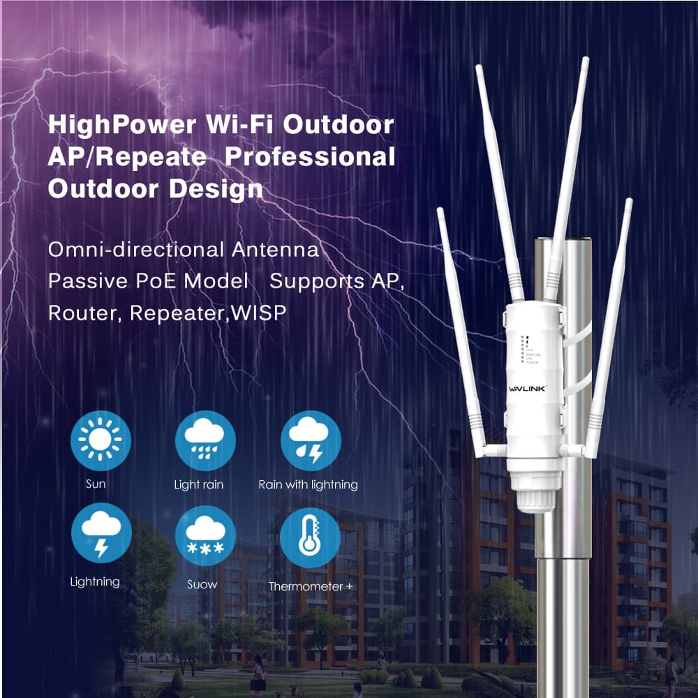 WAVLINK AC1200Mbps Dual Band High Power Outdoor Weatherproof Lightning Protection POE Router