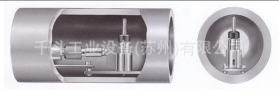EMCC-2 EMCC-3 EMCC-4 EMCC-5 EMCC-6 PEACOCK Inner Diameter Gauge