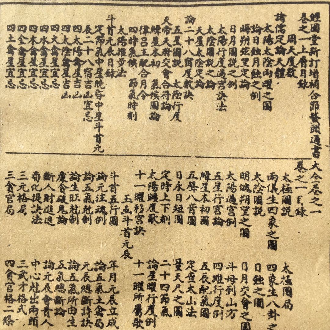 Wholesale antique imitation thread-bound books for flea market, ancient book replicas, vintage-style film and TV props