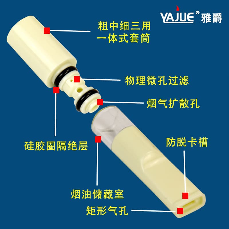 Yajue cigarette holder filter circulation type washable filter cigarette holder coarse, medium and fine three-use filter for men and women T-121S